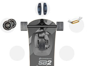 SB2 Shredder Pack