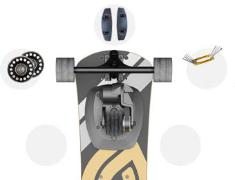 SBX2 Shredder Pack